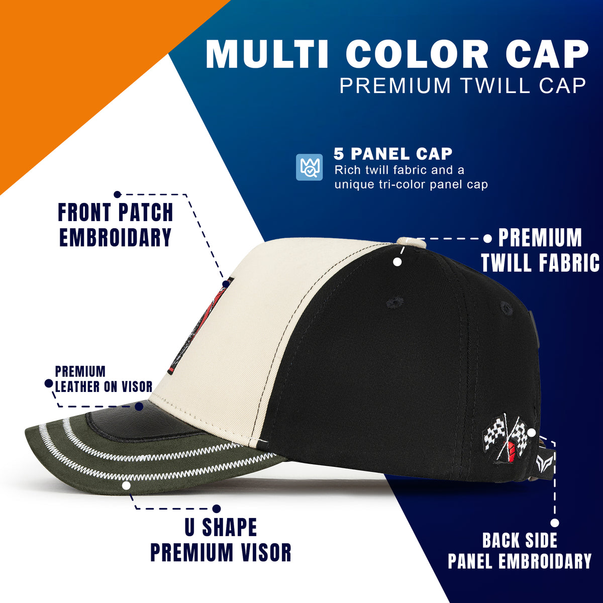 Multi color cap with features highlighted on a colorful background